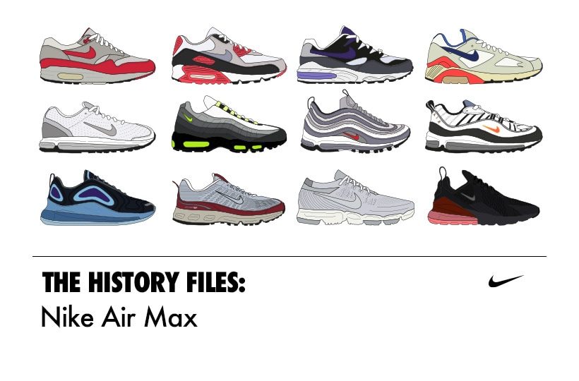 The History Files: Nike Air Max